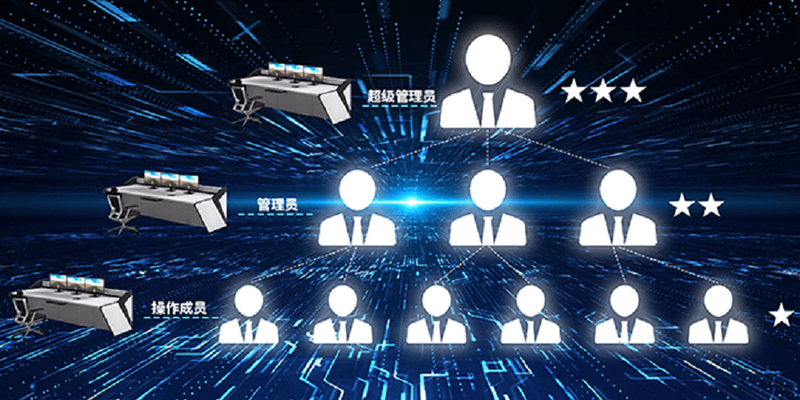 10、多用戶(hù)權(quán)限.png